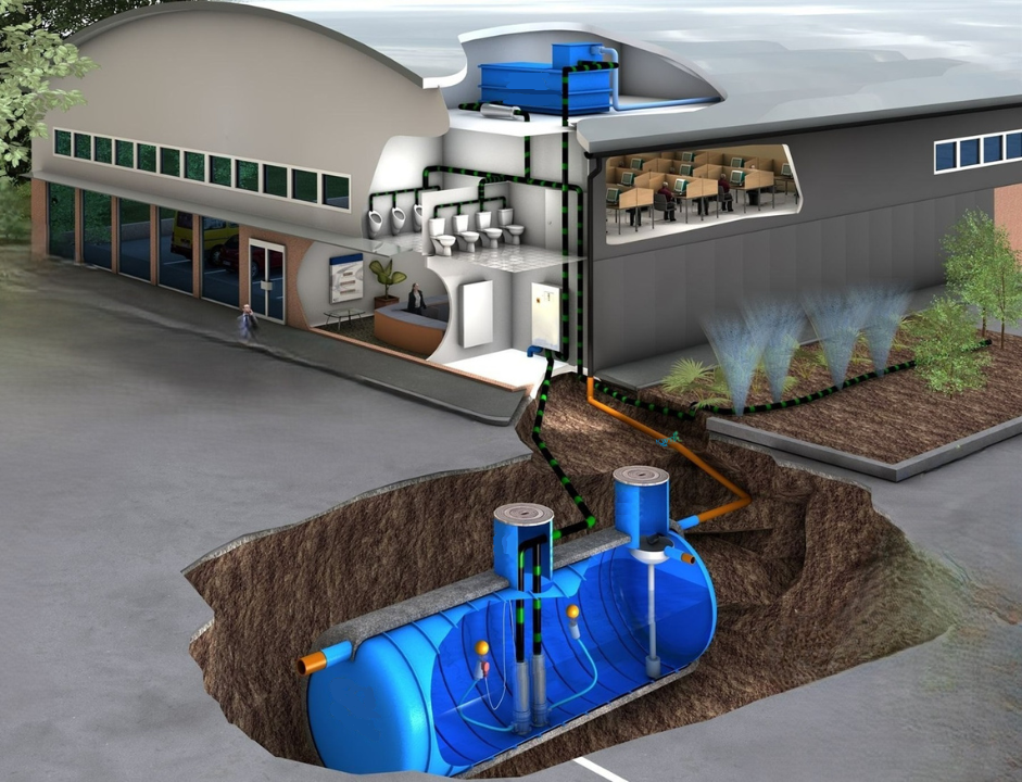 Rainwater Harvesting Plant